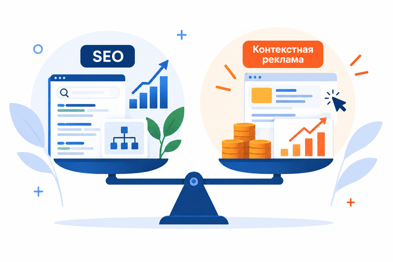 Контекстная реклама или SEO